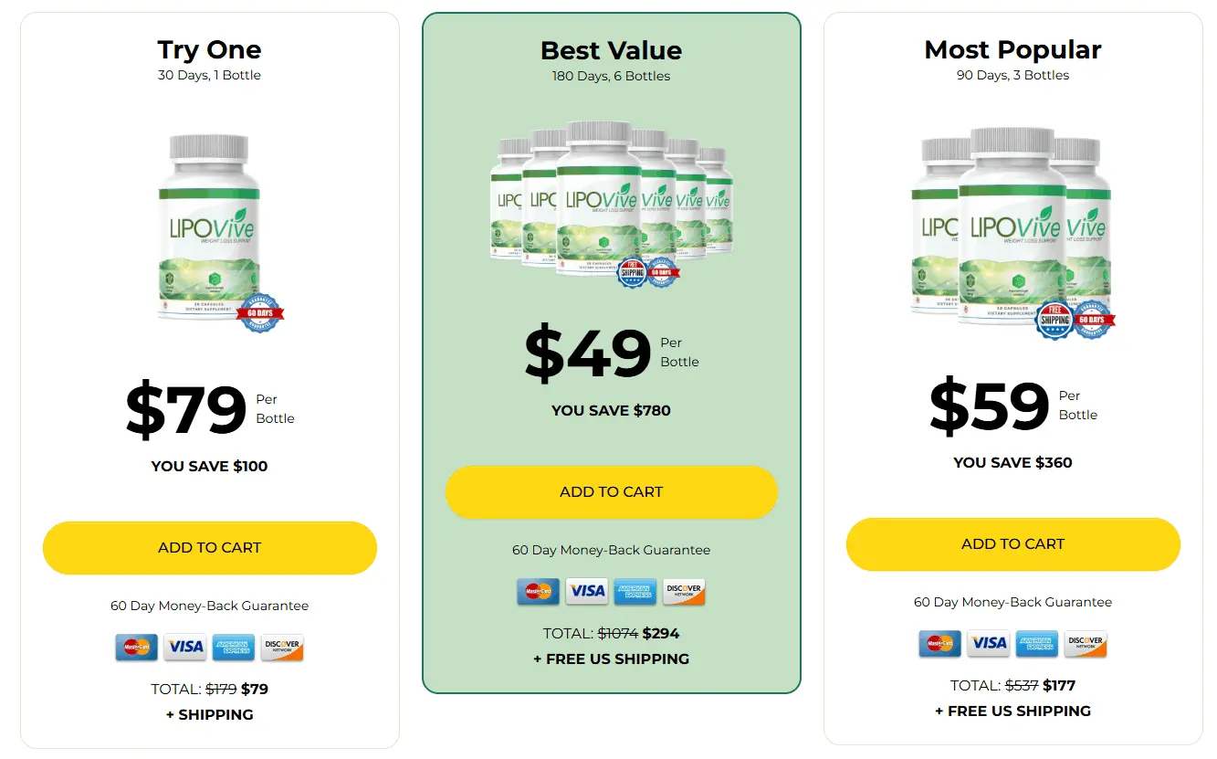 LipoVive official website